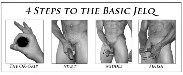 Jelqing para aumentar o pene